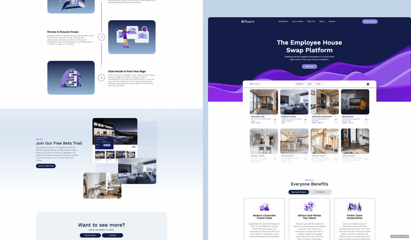 sites gif